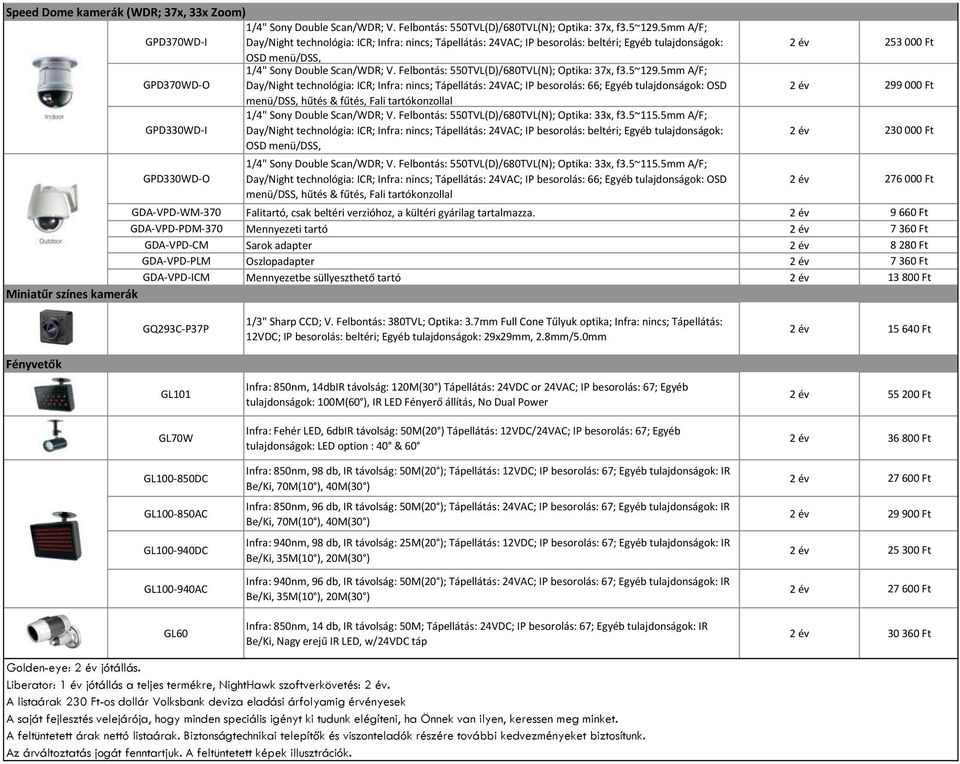 Felbontás: 550TVL(D)/680TVL(N); Optika: 37x, f3.5~129.