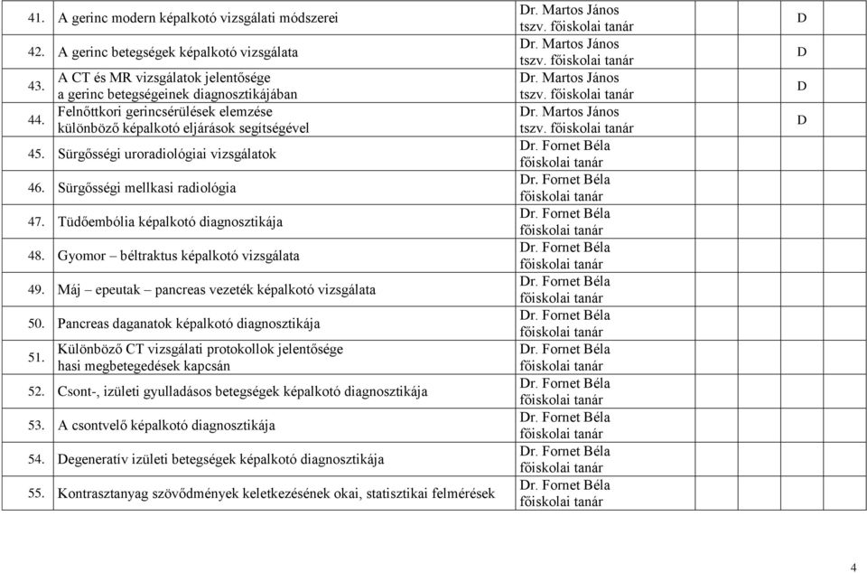 Sürgősségi uroradiológiai vizsgálatok 46. Sürgősségi mellkasi radiológia 47. Tüdőembólia képalkotó diagnosztikája 48. Gyomor béltraktus képalkotó vizsgálata 49.