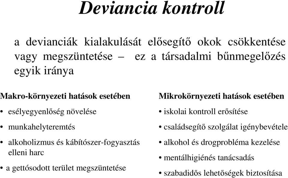 kábítószer-fogyasztás elleni harc a gettósodott terület megszüntetése Mikrokörnyezeti hatások esetében iskolai kontroll