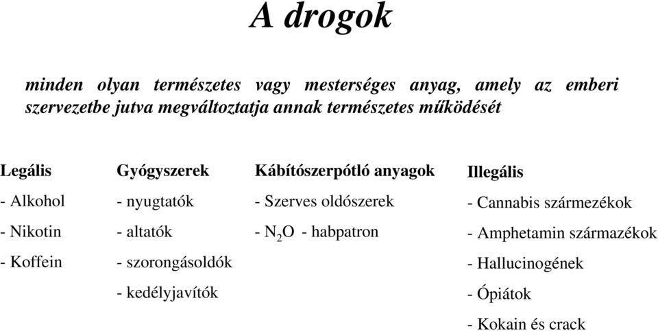 Alkohol - nyugtatók - Szerves oldószerek - Cannabis szármezékok - Nikotin - altatók - N 2 O -