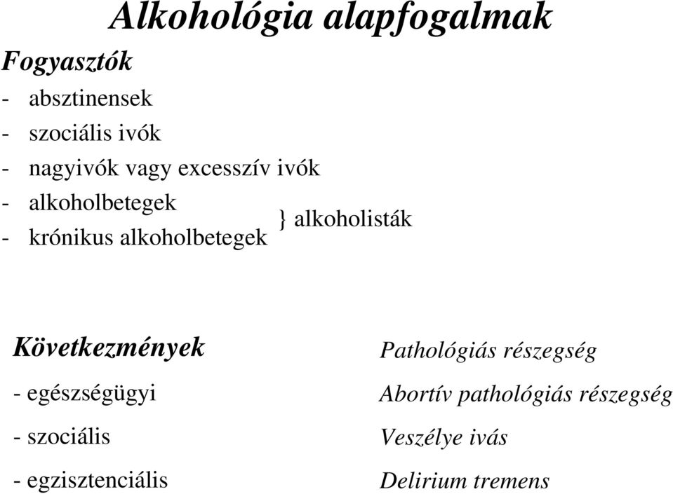 alkoholisták Következmények - egészségügyi - szociális - egzisztenciális