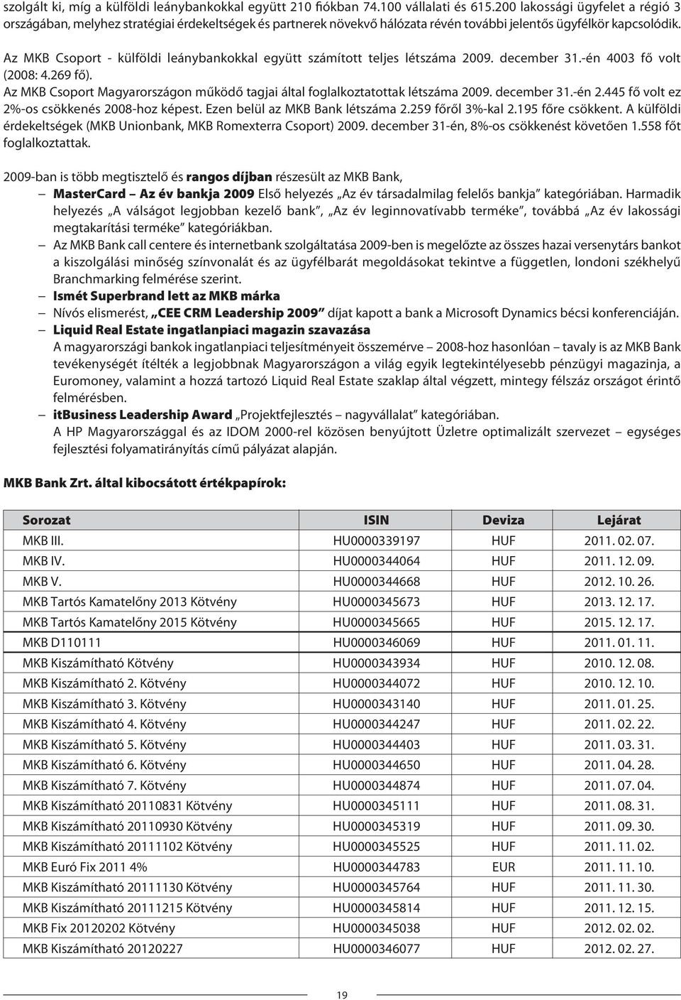 Az MKB Csoport - külföldi leánybankokkal együtt számított teljes létszáma 2009. december 31.-én 4003 fő volt (2008: 4.269 fő).