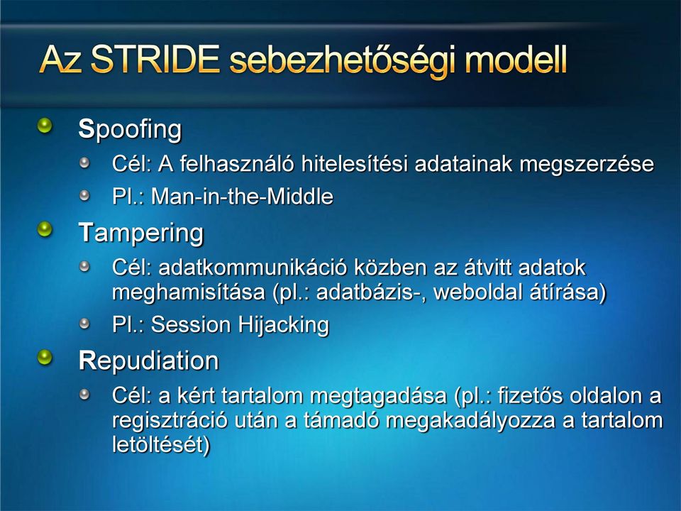 meghamisítása (pl.: adatbázis-, weboldal átírása) Pl.