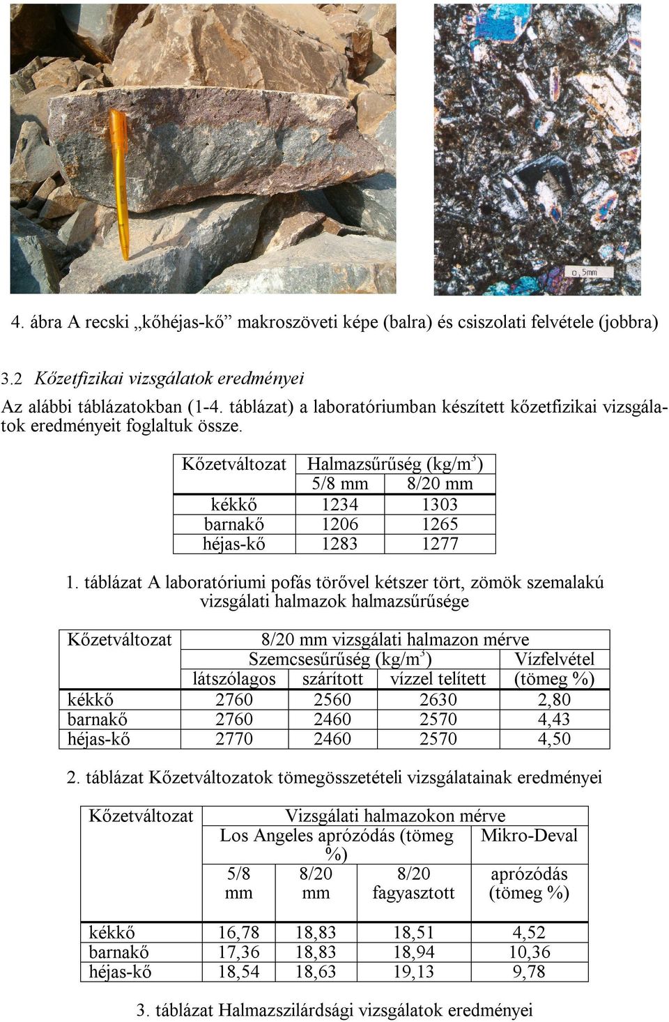 táblázat A laboratóriumi pofás törővel kétszer tört, zömök szemalakú vizsgálati halmazok halmazsűrűsége Kőzetváltozat kékkő barnakő héjas-kő 8/20 mm vizsgálati halmazon mérve Szemcsesűrűség (kg/m3)