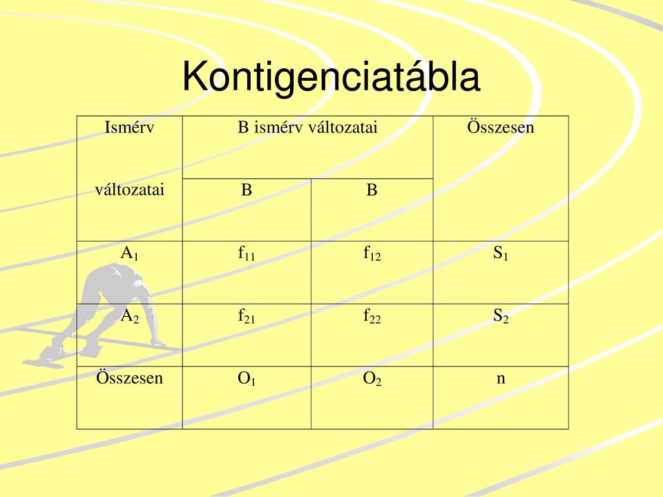 változatai B B A 1 f 11 f 12 S