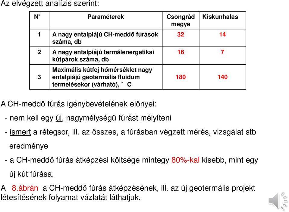 nem kell egy új, nagymélységű fúrást mélyíteni - ismert a rétegsor, ill.