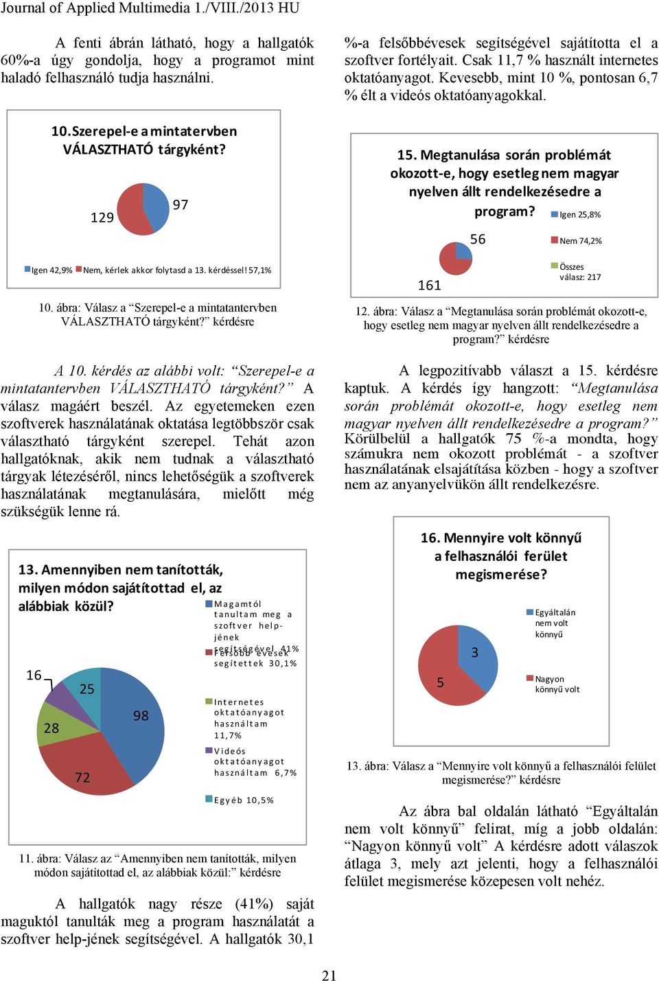 kérdés az alábbi volt: Szerepel-e a mintatantervben VÁLASZTHATÓ tárgyként? A válasz magáért beszél.