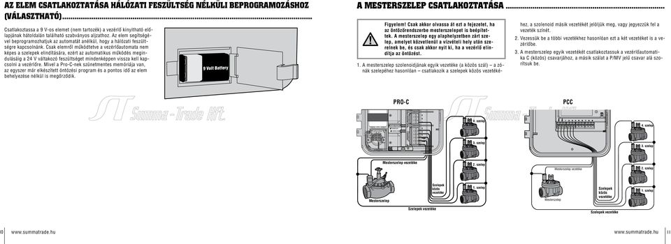 Az elem segítségével beprogramozhatjuk az automatát anélkül, hogy a hálózati feszültségre kapcsolnánk.