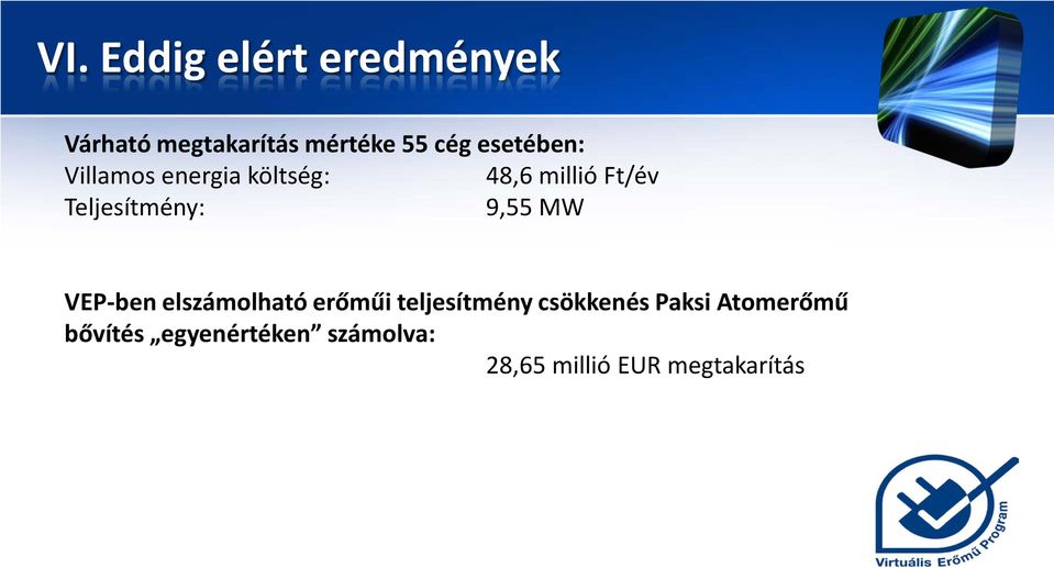 Teljesítmény: 9,55 MW VEP-ben elszámolható erőműi teljesítmény