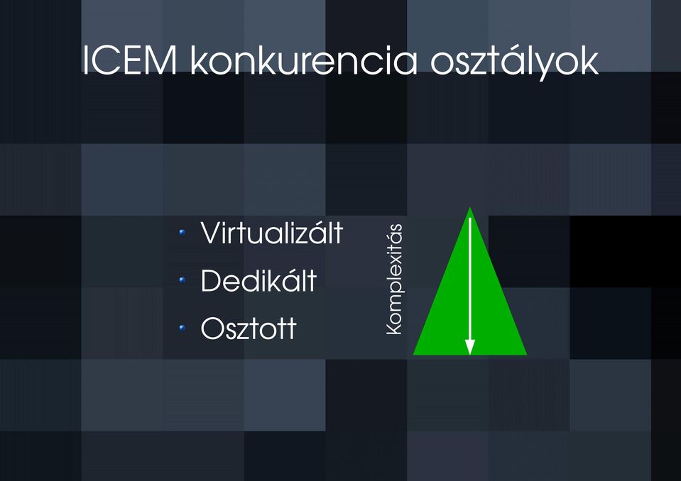 Virtualizált