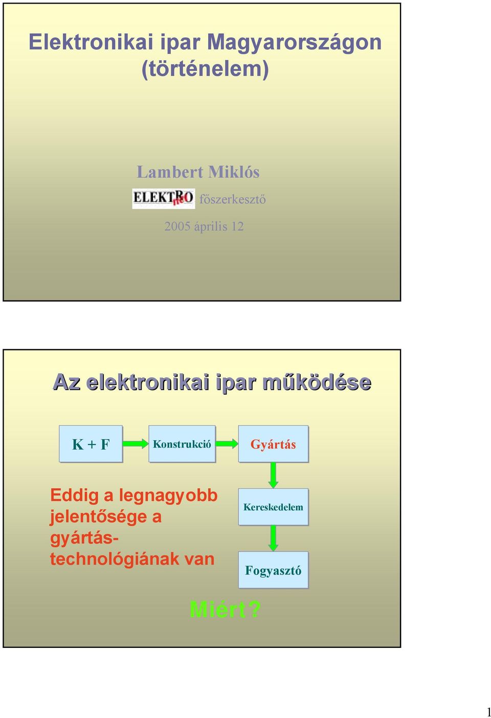 működése K + F Konstrukció Gyártás Eddig a legnagyobb