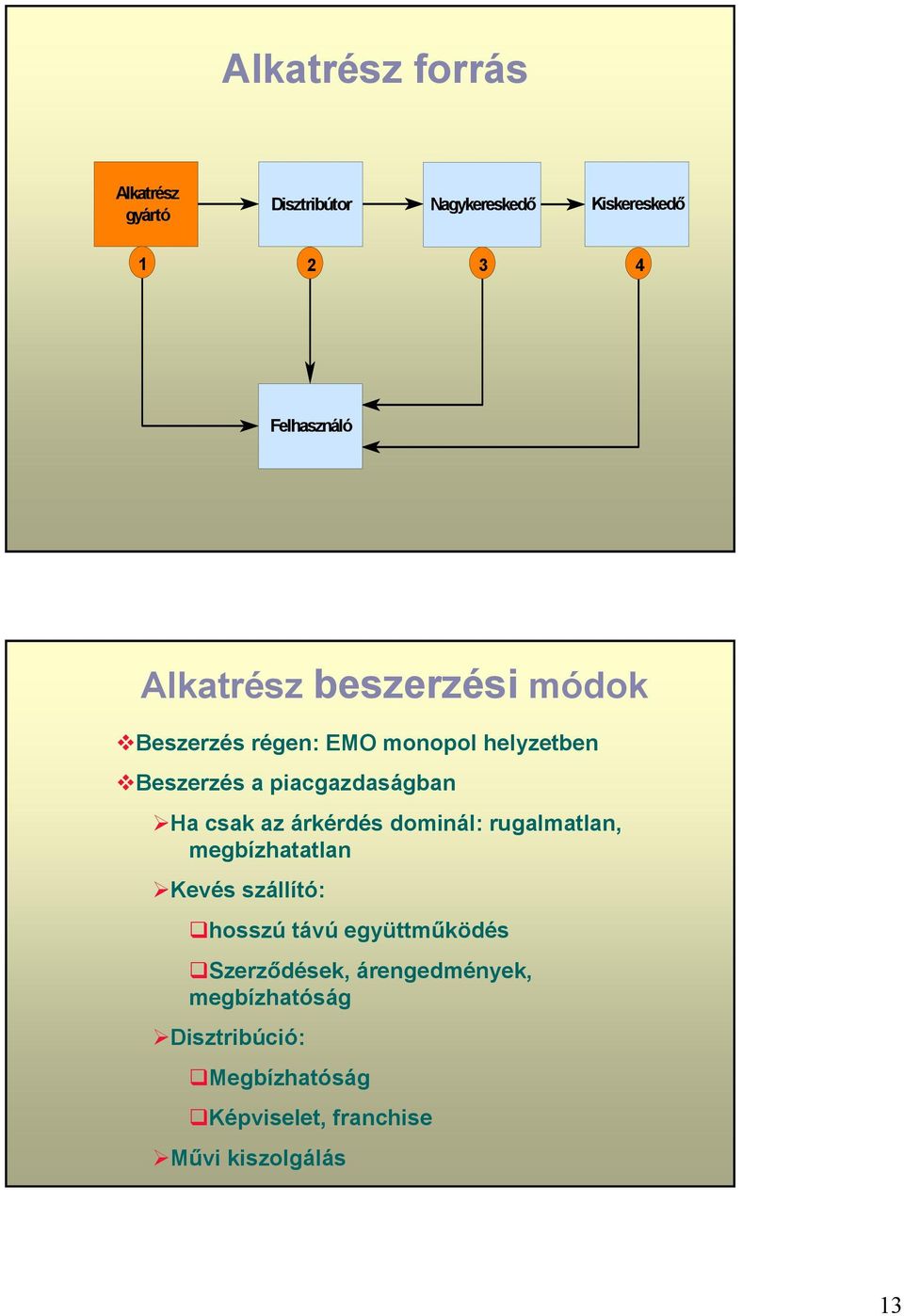 csak az árkérdés dominál: rugalmatlan, megbízhatatlan Kevés szállító: hosszú távú együttműködés