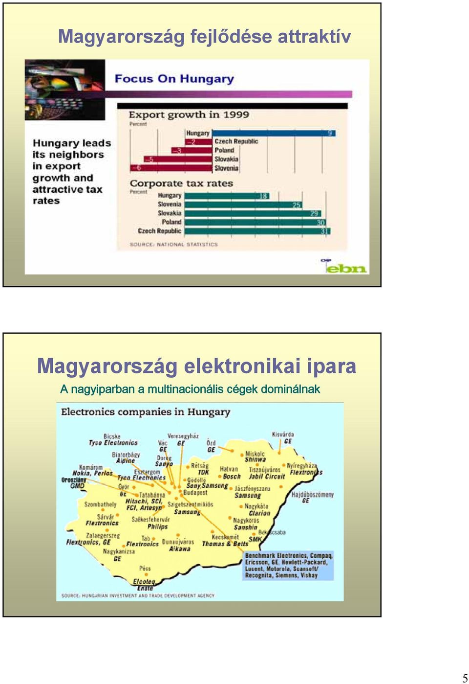 elektronikai ipara A