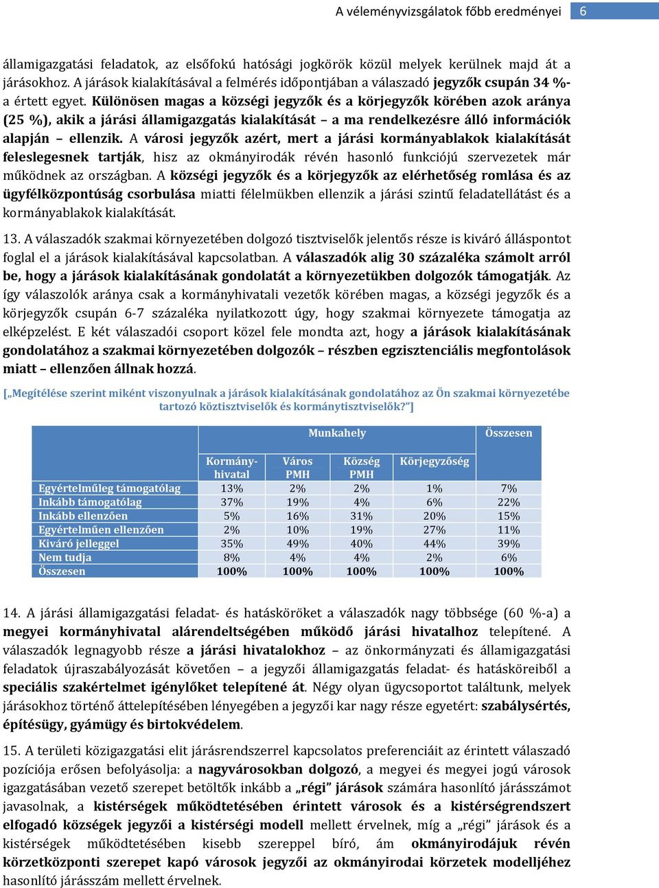 A városi jegyzők azért, mert a járási kormányablakok kialakítását feleslegesnek tartják, hisz az okmányirodák révén hasonló funkciójú szervezetek már működnek az országban.