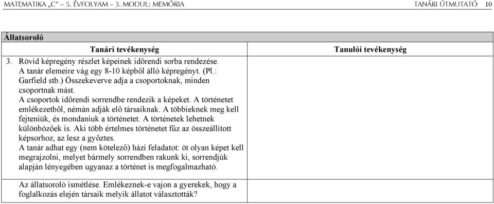 A többieknek meg kell fejteniük, és mondaniuk a történetet. A történetek lehetnek különbözőek is. Aki több értelmes történetet fűz az összeállított képsorhoz, az lesz a győztes.