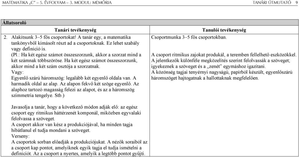 Ha két egész számot összeszorzunk, akkor mind a két szám osztója a szorzatnak. Vagy: Egyenlő szárú háromszög: legalább két egyenlő oldala van. A harmadik oldal az alap.