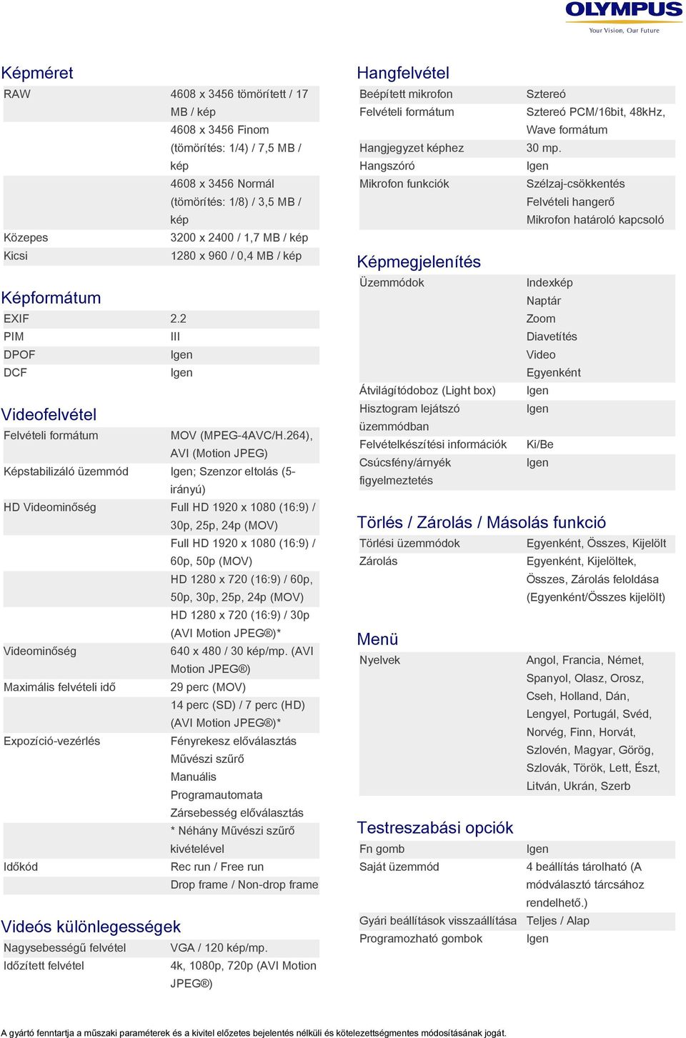 kép Hangszóró 4608 x 3456 Normál Mikrofon funkciók Szélzaj-csökkentés (tömörítés: 1/8) / 3,5 MB / Felvételi hangerő kép Mikrofon határoló kapcsoló Közepes 3200 x 2400 / 1,7 MB / kép Kicsi 1280 x 960