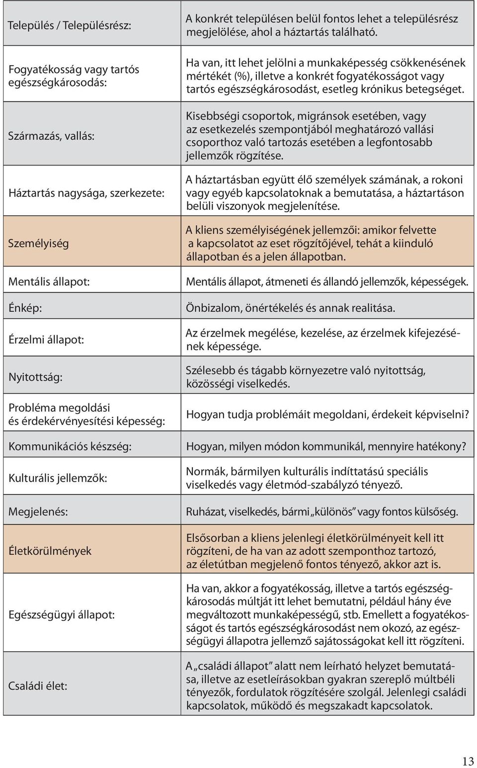 településrész megjelölése, ahol a háztartás található.