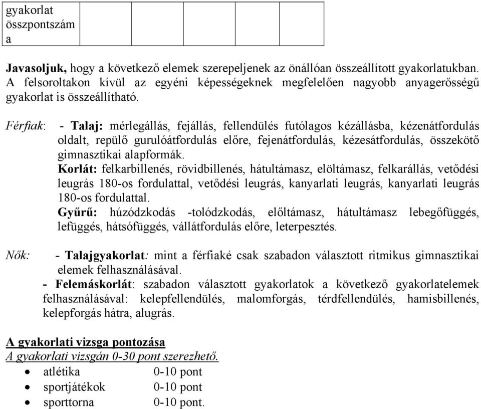 Férfiak: - Talaj: mérlegállás, fejállás, fellendülés futólagos kézállásba, kézenátfordulás oldalt, repülő gurulóátfordulás előre, fejenátfordulás, kézesátfordulás, összekötő gimnasztikai alapformák.