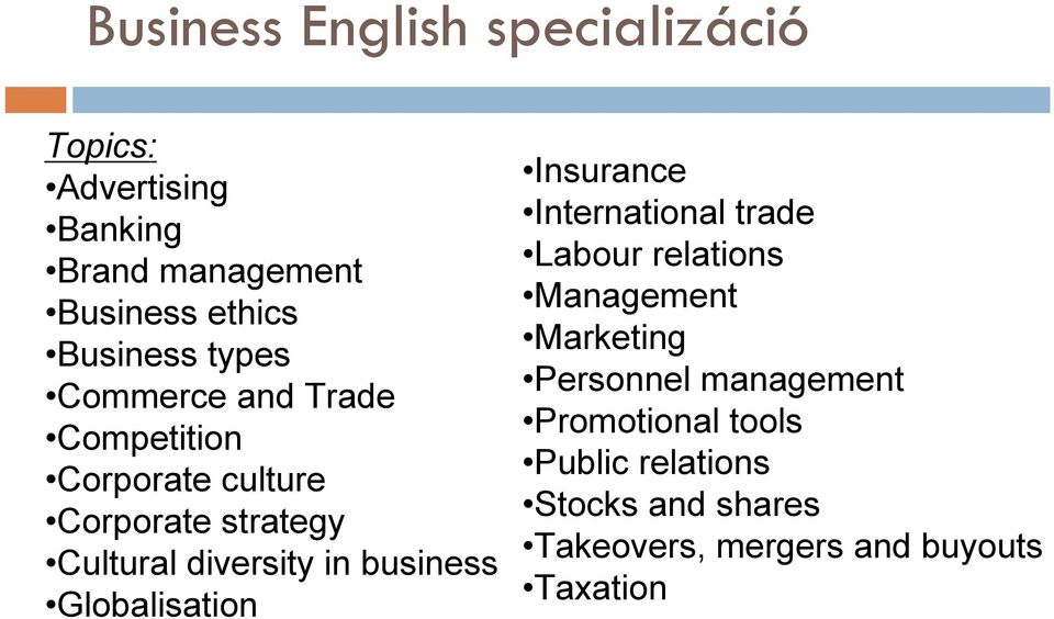 Globalisation Insurance International trade Labour relations Management Marketing Personnel