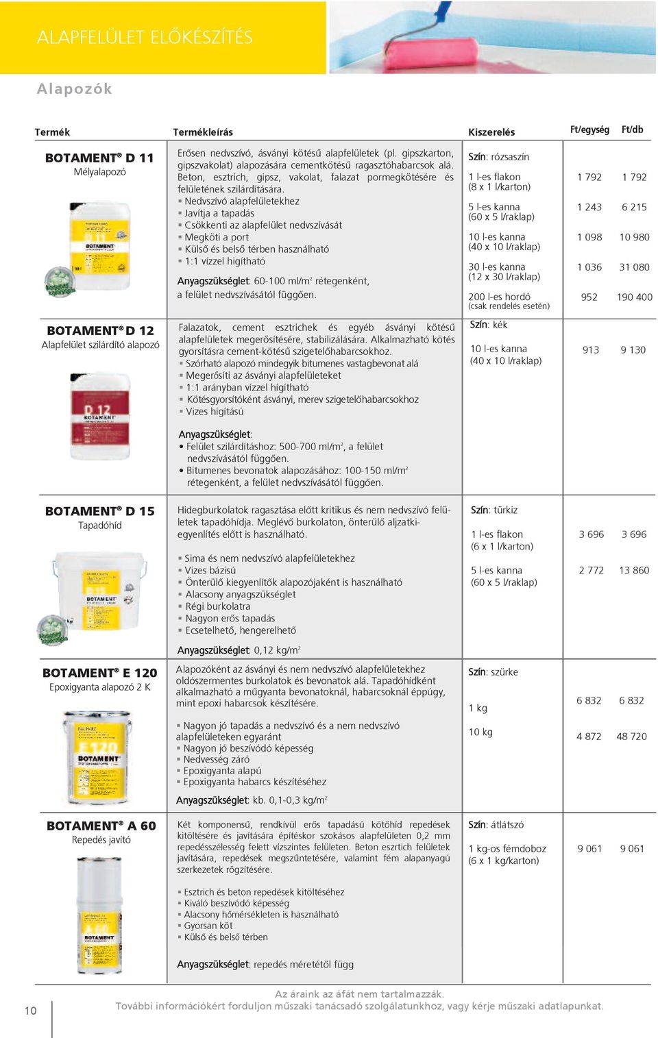 Nedvszívó alapfelületekhez Javítja a tapadás Csökkenti az alapfelület nedvszívását Megköti a port használható 1:1 vízzel higítható 60-100 ml/m 2 rétegenként, a felület nedvszívásától függően.