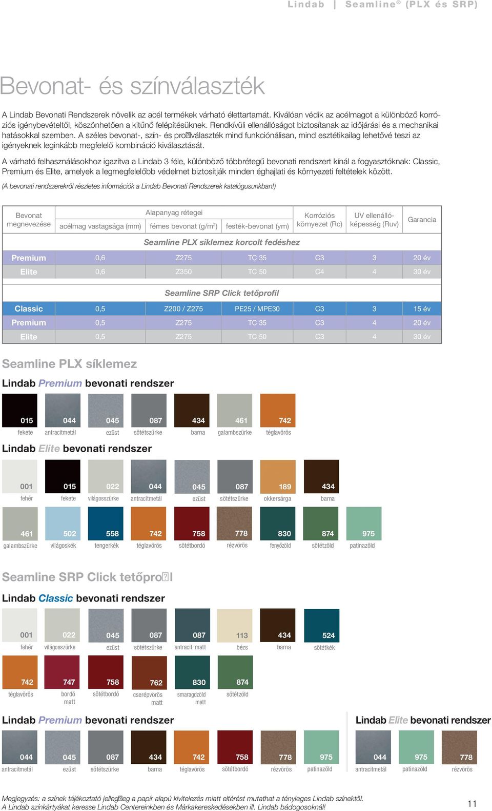 Lindab Seamline (PLX és SRP) Lindab korcolt síklemezfedések. Modern és  elegáns hosszan tartó szépség - PDF Free Download