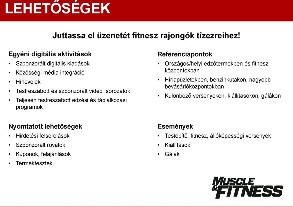 testreszabott edzési és táplálkozási programok Referenciapontok Országos/helyi edzőtermekben és fitnesz központokban Hírlapüzletekben, benzinkutakon,