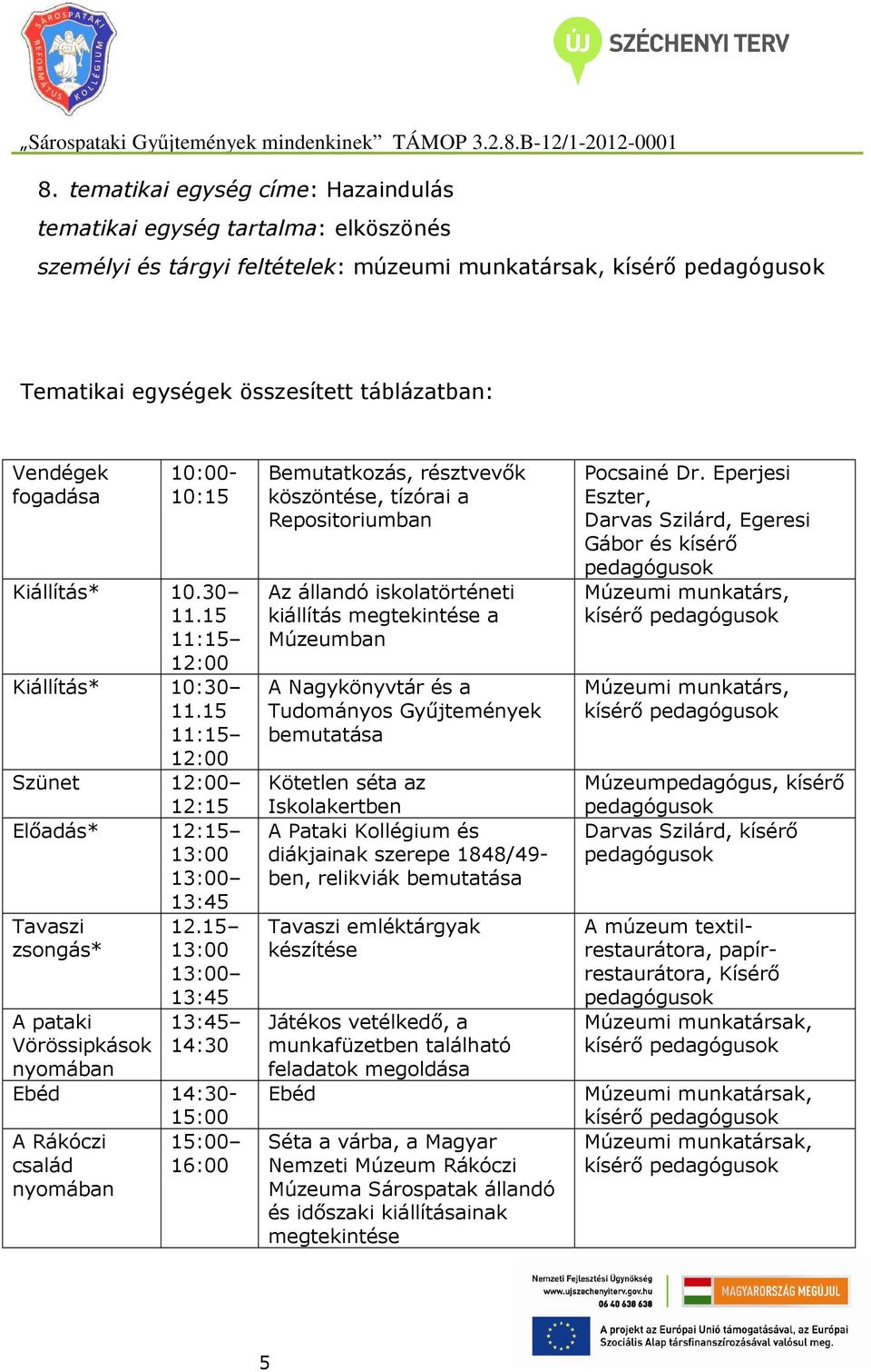 15 13:00 13:00 13:45 13:45 14:30 Ebéd 14:30-15:00 A Rákóczi 15:00 család 16:00 nyomában Bemutatkozás, résztvevők köszöntése, tízórai a Repositoriumban Az állandó iskolatörténeti kiállítás