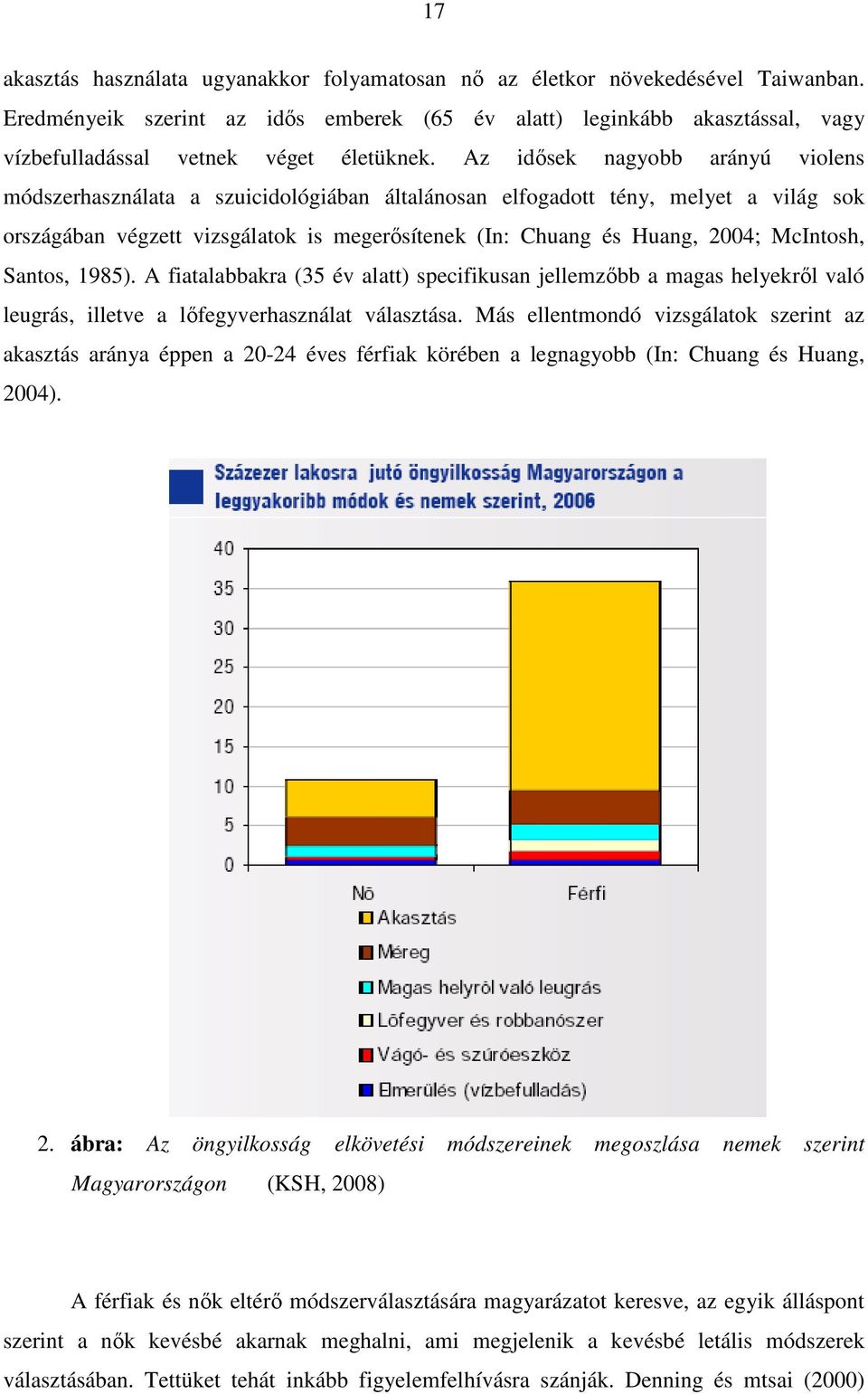 Az idısek nagyobb arányú violens módszerhasználata a szuicidológiában általánosan elfogadott tény, melyet a világ sok országában végzett vizsgálatok is megerısítenek (In: Chuang és Huang, 2004;