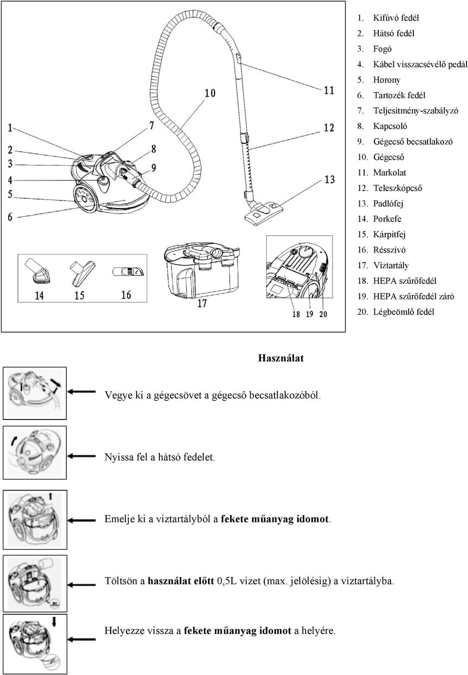 HEPA szűrőfedél 19. HEPA szűrőfedél záró 20. Légbeömlő fedél Használat Vegye ki a gégecsövet a gégecső becsatlakozóból. Nyissa fel a hátsó fedelet.