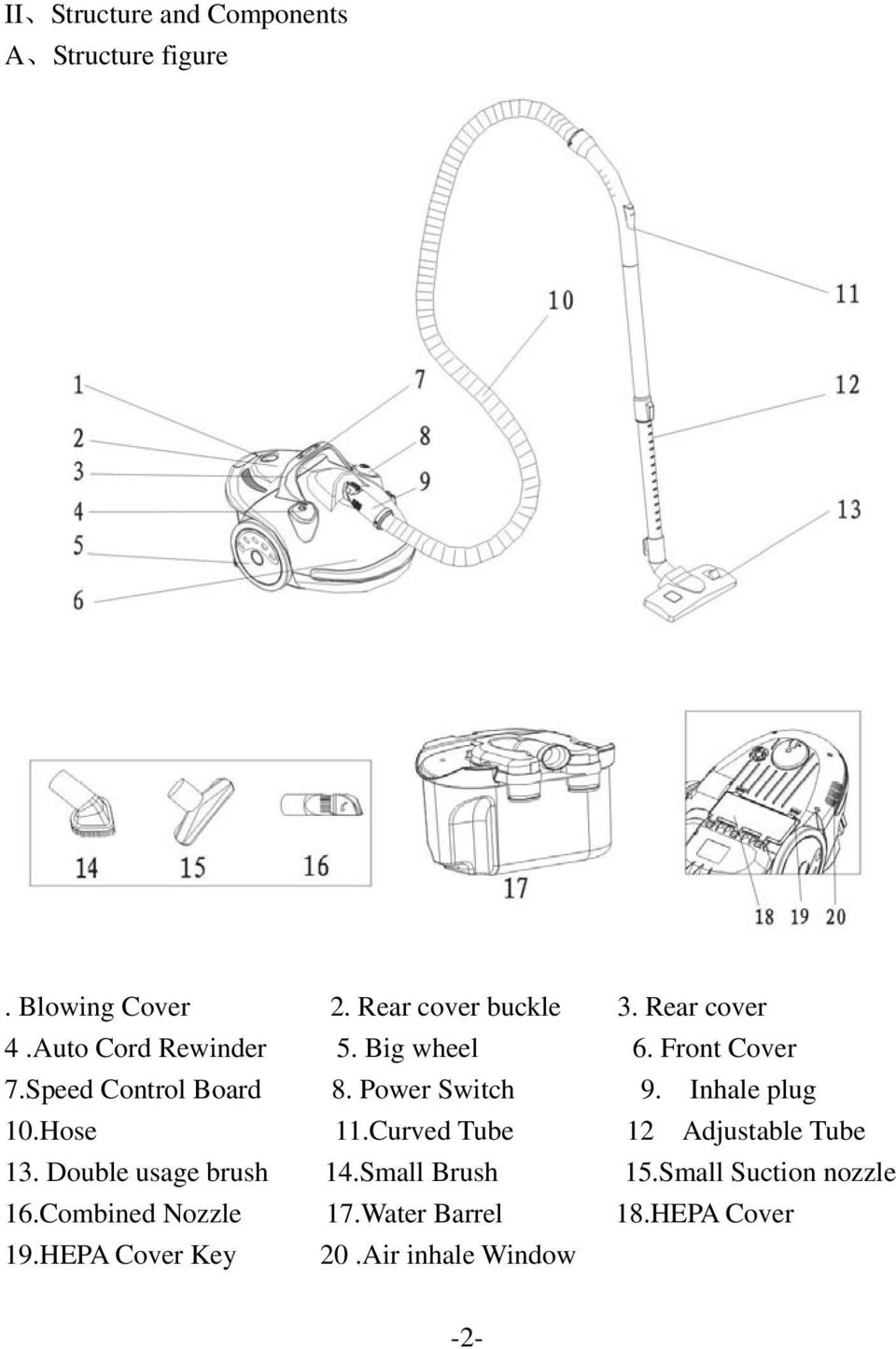 Inhale plug 10.Hose 11.Curved Tube 12 Adjustable Tube 13. Double usage brush 14.Small Brush 15.