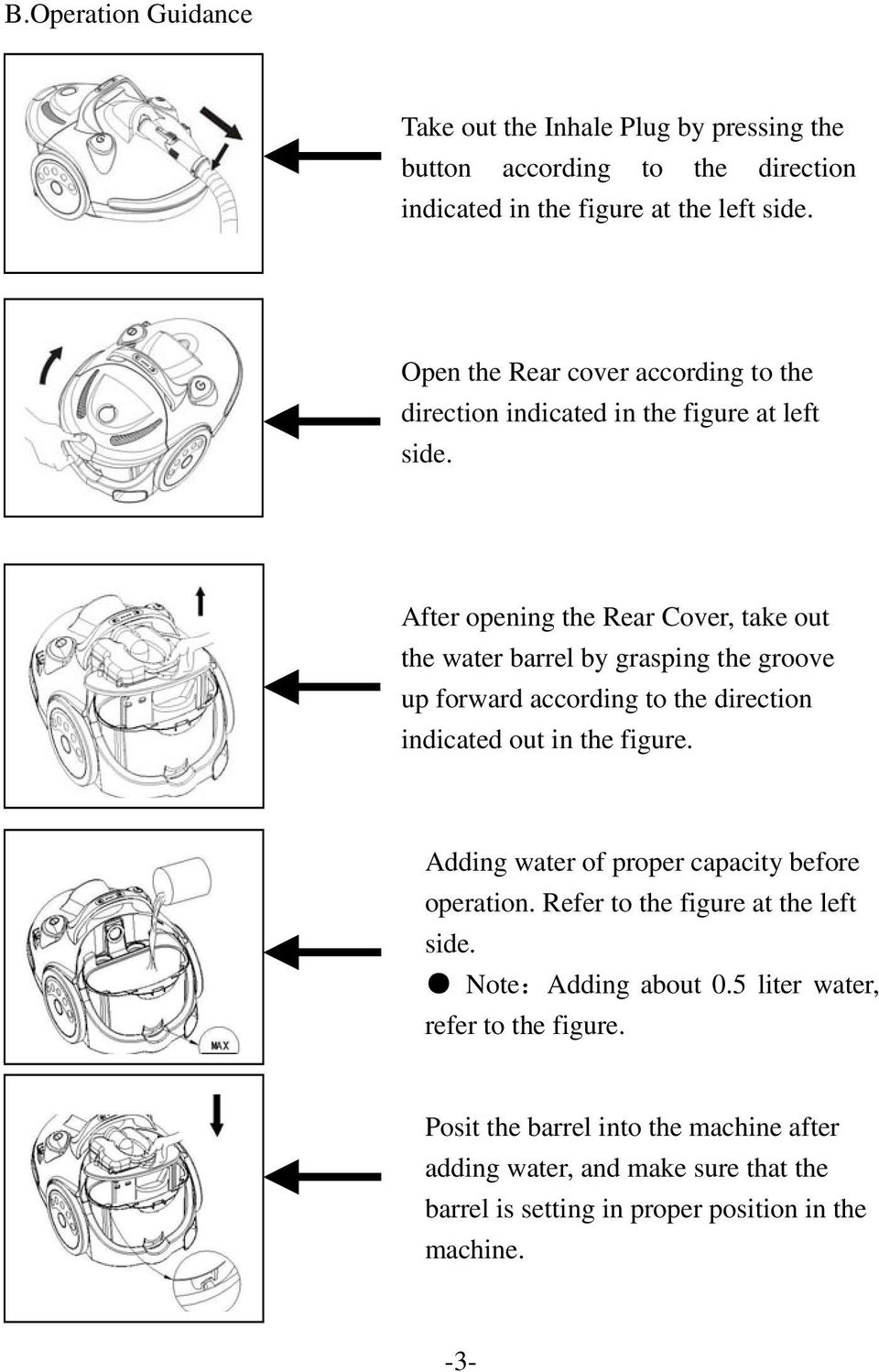 After opening the Rear Cover, take out the water barrel by grasping the groove up forward according to the direction indicated out in the figure.