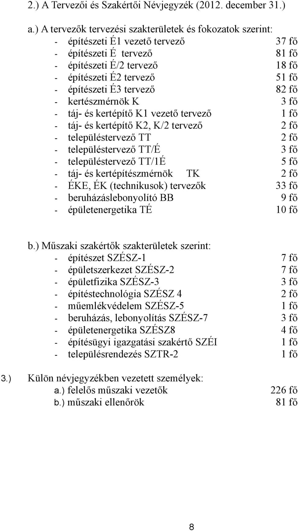 É3 tervező 82 fő - kertészmérnök K 3 fő - táj- és kertépítő K1 vezető tervező 1 fő - táj- és kertépítő K2, K/2 tervező 2 fő - településtervező TT 2 fő - településtervező TT/É 3 fő - településtervező