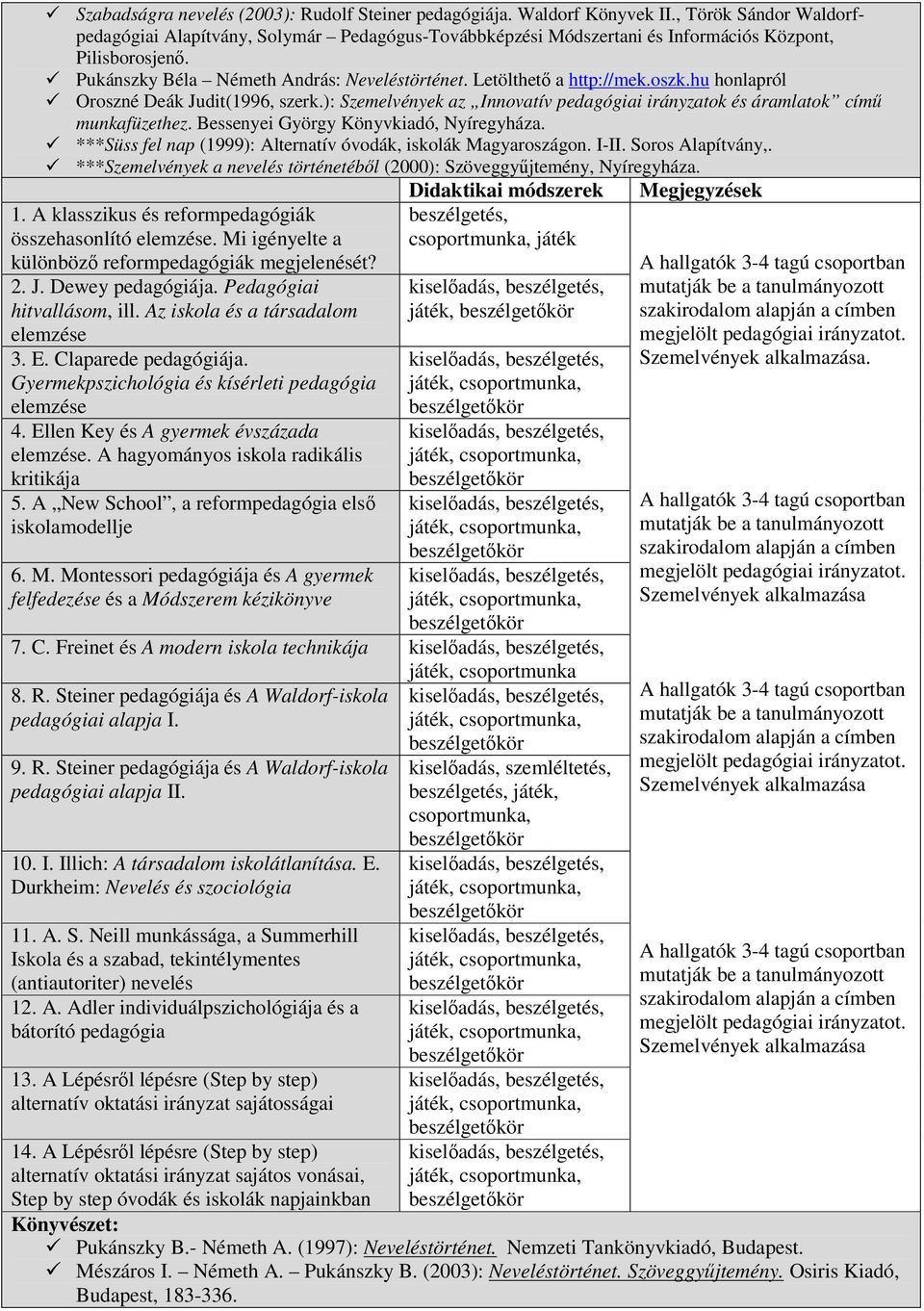 oszk.hu honlapról Oroszné Deák Judit(1996, szerk.): Szemelvények az Innovatív pedagógiai irányzatok és áramlatok című munkafüzethez. Bessenyei György Könyvkiadó, Nyíregyháza.