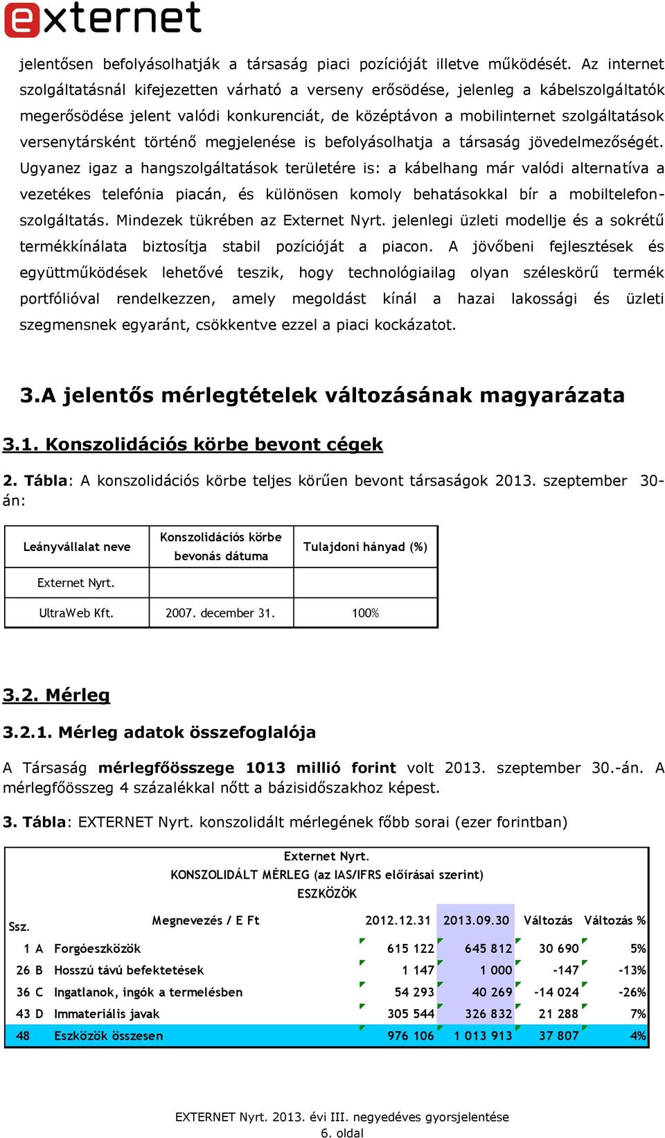 versenytársként történő megjelenése is befolyásolhatja a társaság jövedelmezőségét.