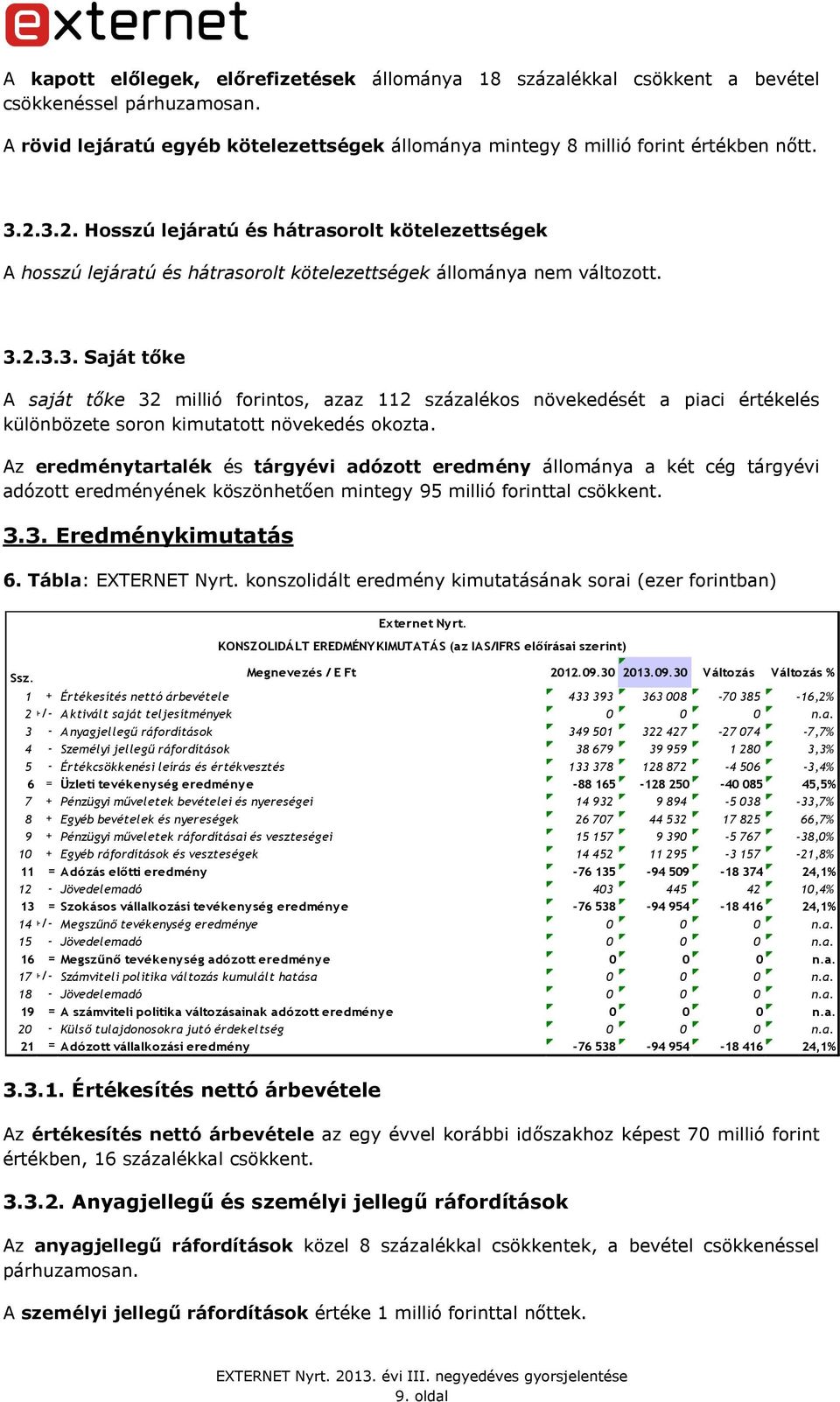 Az eredménytartalék és tárgyévi adózott eredmény állománya a két cég tárgyévi adózott eredményének köszönhetően mintegy 95 millió forinttal csökkent. 3.3. Eredménykimutatás 6. Tábla: EXTERNET Nyrt.