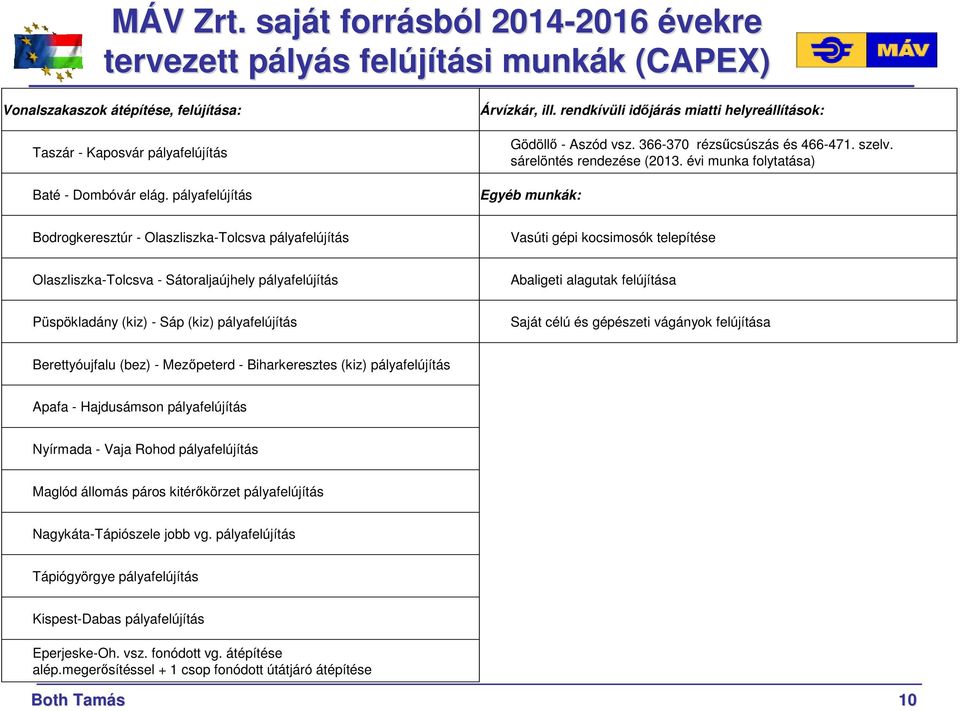pályafelújítás Árvízkár, ill. rendkívüli időjárás miatti helyreállítások: Gödöllő - Aszód vsz. 366-370 rézsűcsúszás és 466-471. szelv. sárelöntés rendezése (2013.