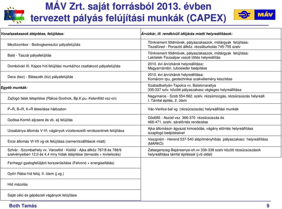 Kapos híd felújítási munkáihoz csatlakozó pályafelújítás Decs (bez) - Bátaszék (kiz) pályafelújítás Egyéb munkák: Zajfogó falak telepítése (Rákos-Szolnok, Bp.K.pu.