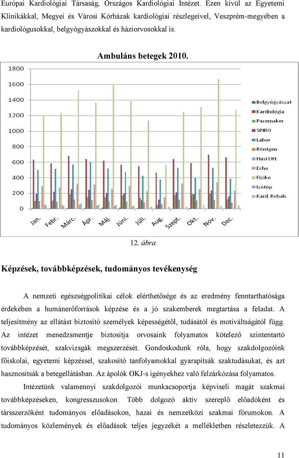 ábra Képzések, továbbképzések, tudományos tevékenység A nemzeti egészségpolitikai célok elérthetősége és az eredmény fenntarthatósága érdekében a humánerőforrások képzése és a jó szakemberek