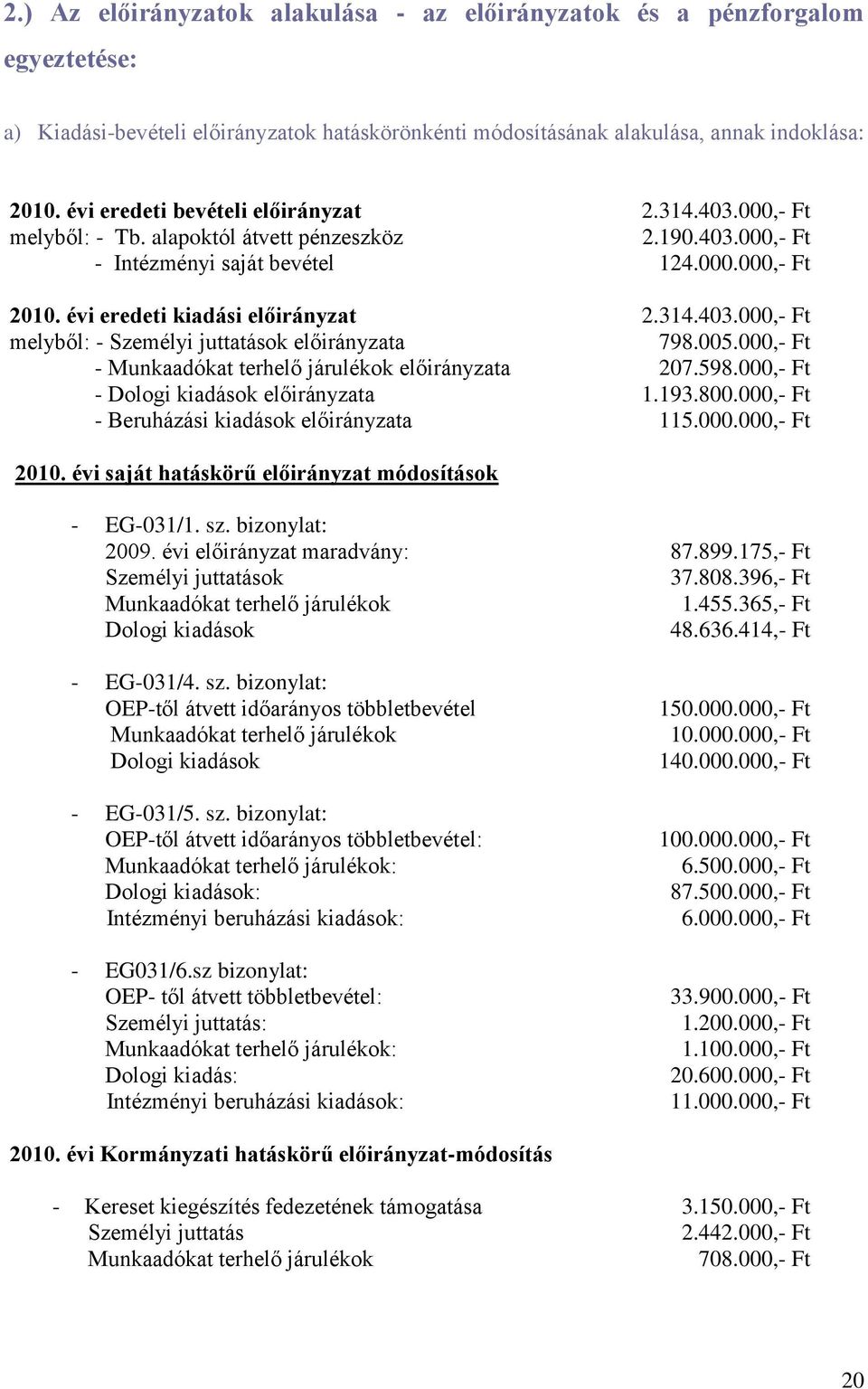 314.403.000,- Ft melyből: - Személyi juttatások előirányzata 798.005.000,- Ft - Munkaadókat terhelő járulékok előirányzata 207.598.000,- Ft - Dologi kiadások előirányzata 1.193.800.