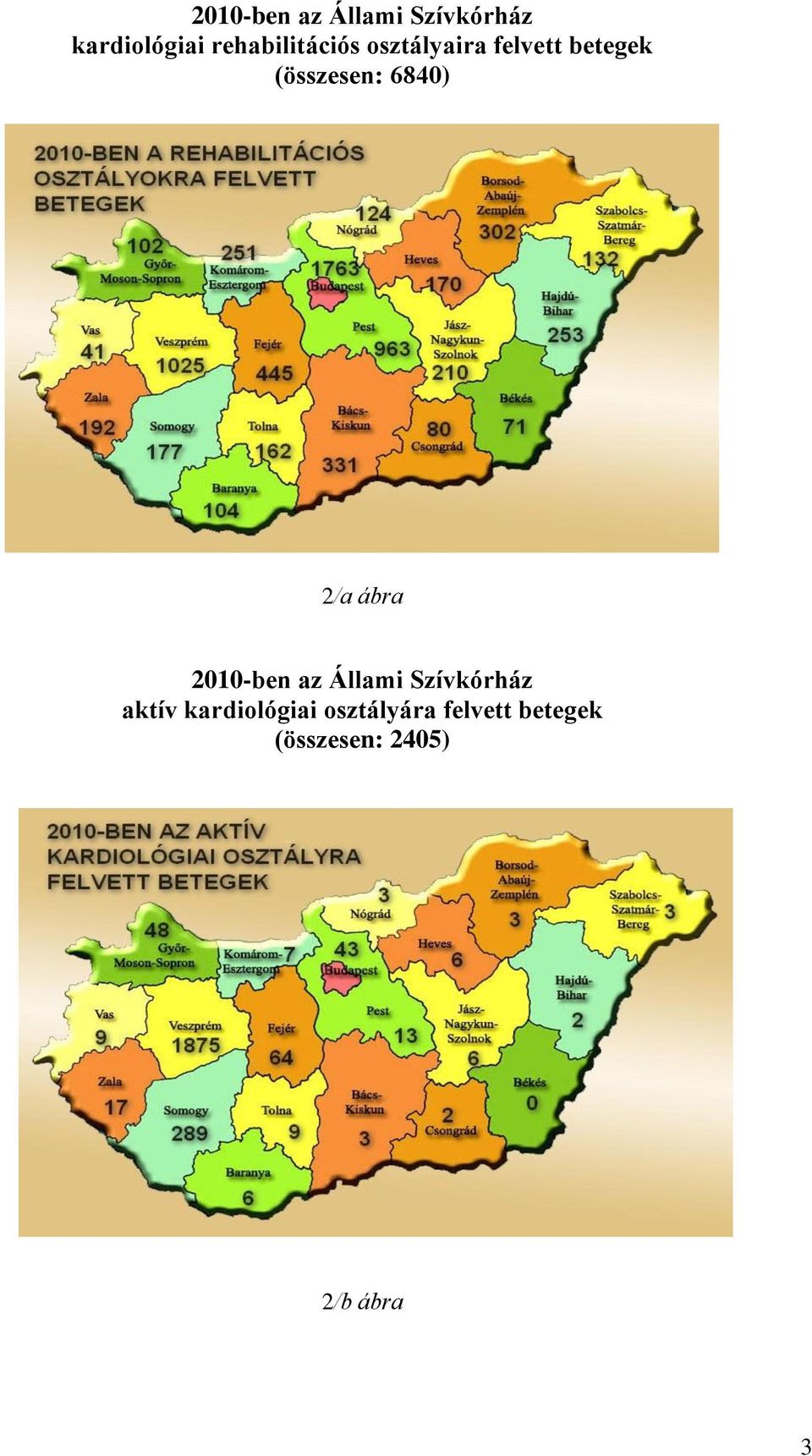 6840) 2/a ábra 2010-ben az Állami Szívkórház aktív