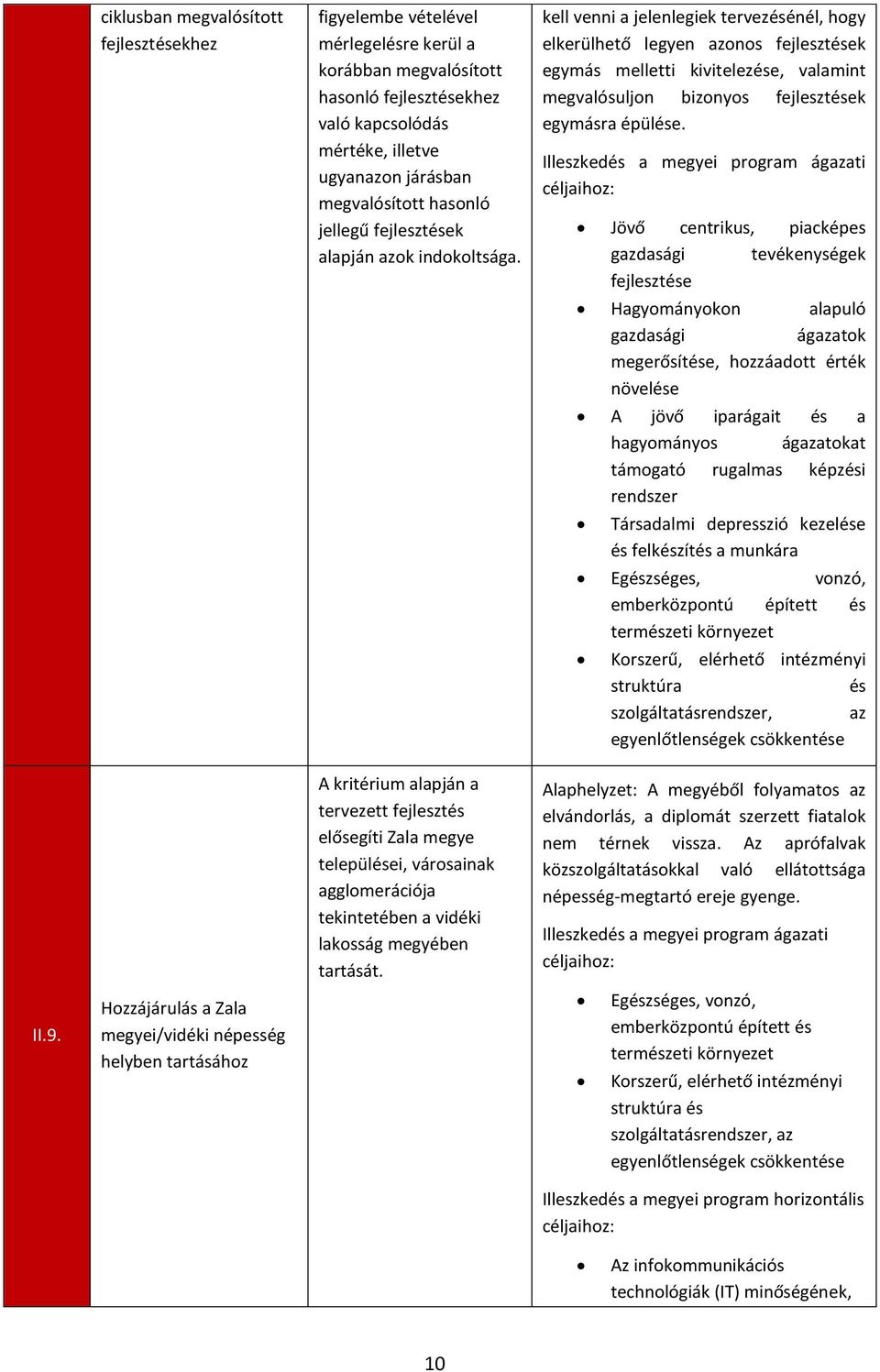 kell venni a jelenlegiek tervezésénél, hogy elkerülhető legyen azonos fejlesztések egymás melletti kivitelezése, valamint megvalósuljon bizonyos fejlesztések egymásra épülése.