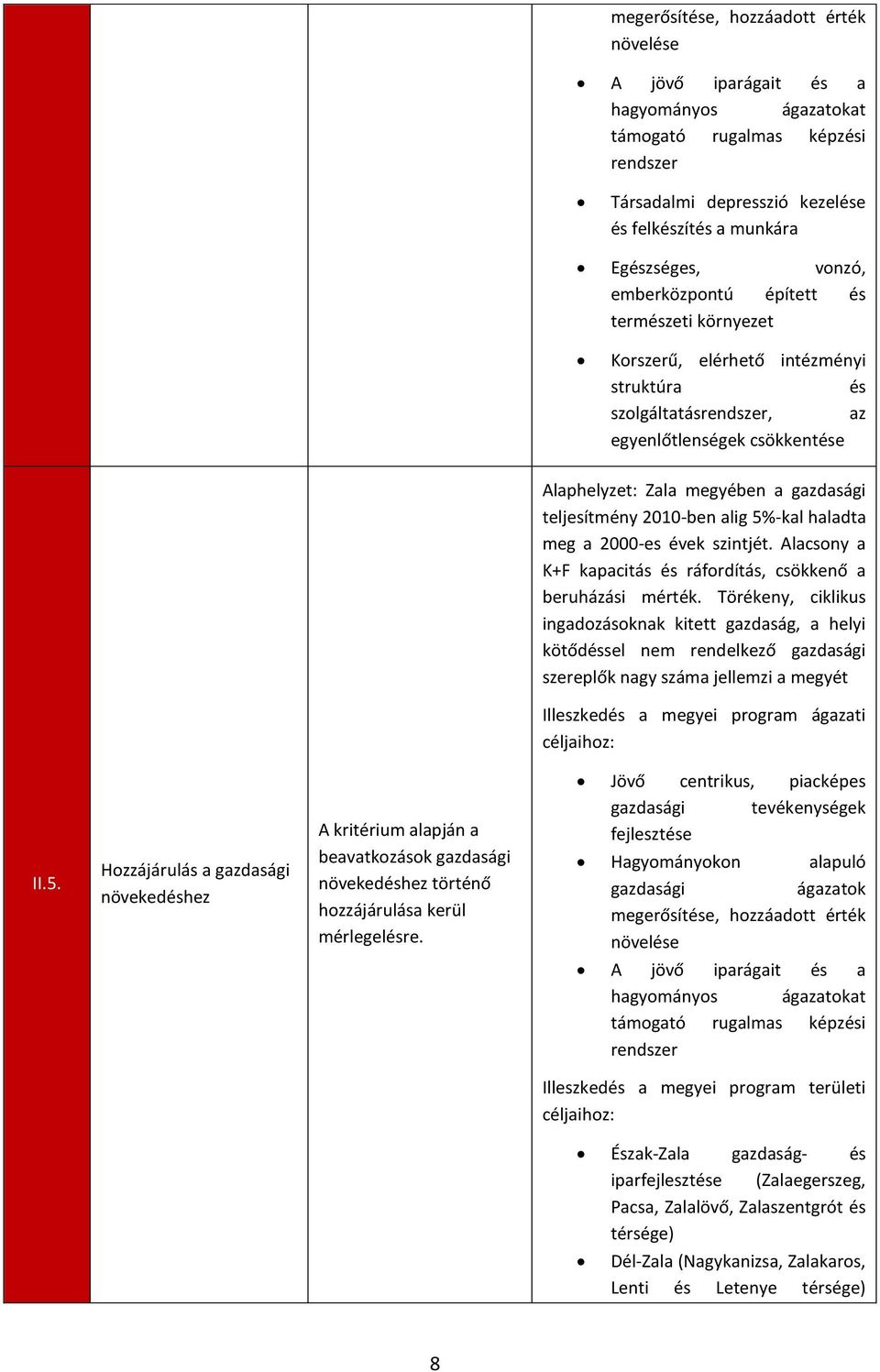 2010-ben alig 5%-kal haladta meg a 2000-es évek szintjét. Alacsony a K+F kapacitás és ráfordítás, csökkenő a beruházási mérték.