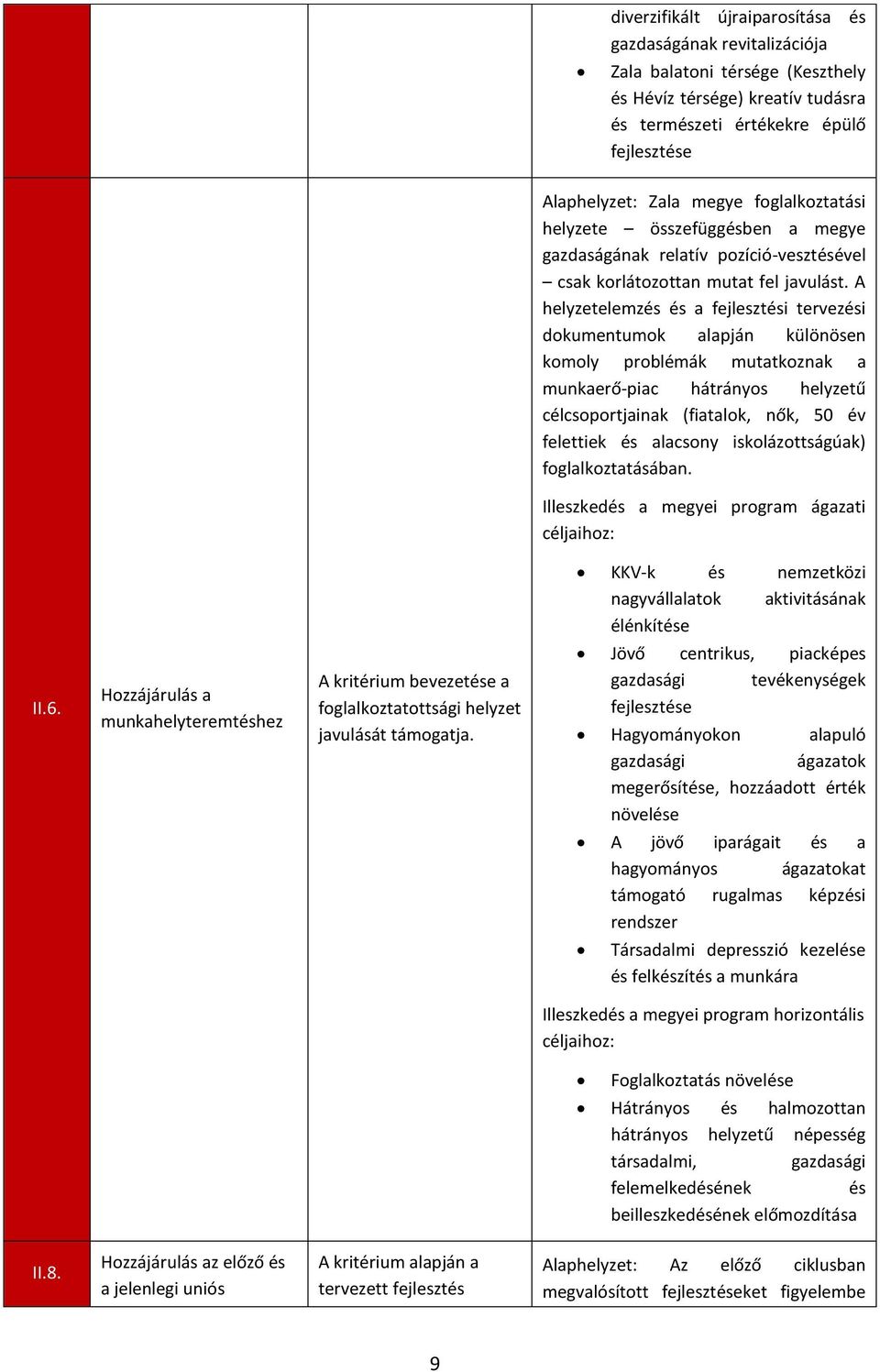 A helyzetelemzés és a fejlesztési tervezési dokumentumok alapján különösen komoly problémák mutatkoznak a munkaerő-piac hátrányos helyzetű célcsoportjainak (fiatalok, nők, 50 év felettiek és alacsony