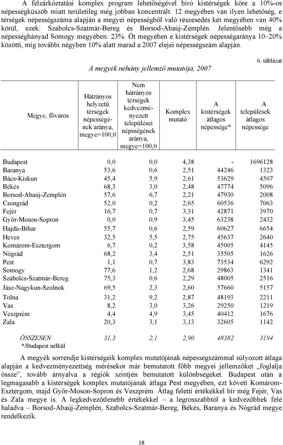 Jelentősebb még a hányad Somogy megyében: 23%. Öt megyében e kis aránya 10 20% közötti, míg további négyben 10% alatt marad a 2007 elejei szám alapján. megyék néhány jellemző mutatója, 2007 6.