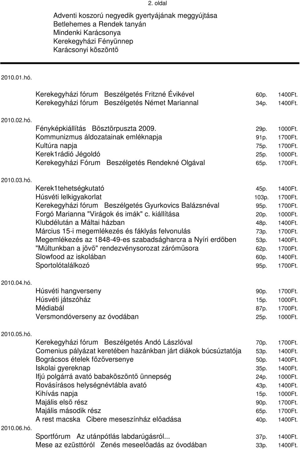 Kommunizmus áldozatainak emléknapja 91p. 1700Ft. Kultúra napja 75p. 1700Ft. Kerek1rádió Jégoldó 25p. 1000Ft. Kerekegyházi Fórum Beszélgetés Rendekné Olgával 65p. 1700Ft. 2010.03.hó.