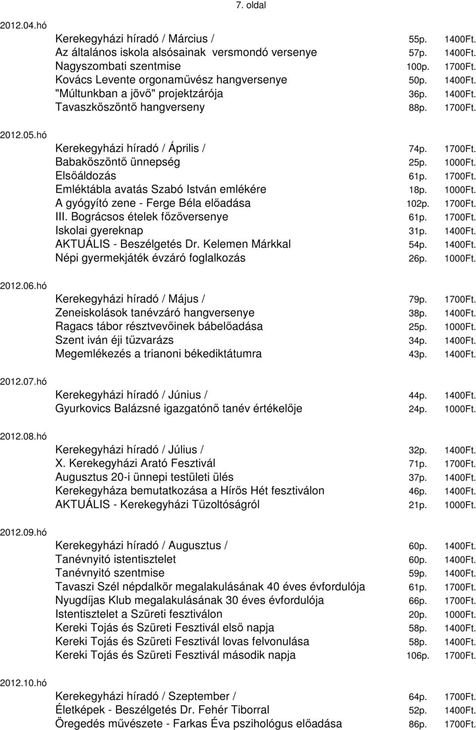 1000Ft. Elsőáldozás 61p. 1700Ft. Emléktábla avatás Szabó István emlékére 18p. 1000Ft. A gyógyító zene - Ferge Béla előadása 102p. 1700Ft. III. Bográcsos ételek főzőversenye 61p. 1700Ft. Iskolai gyereknap 31p.
