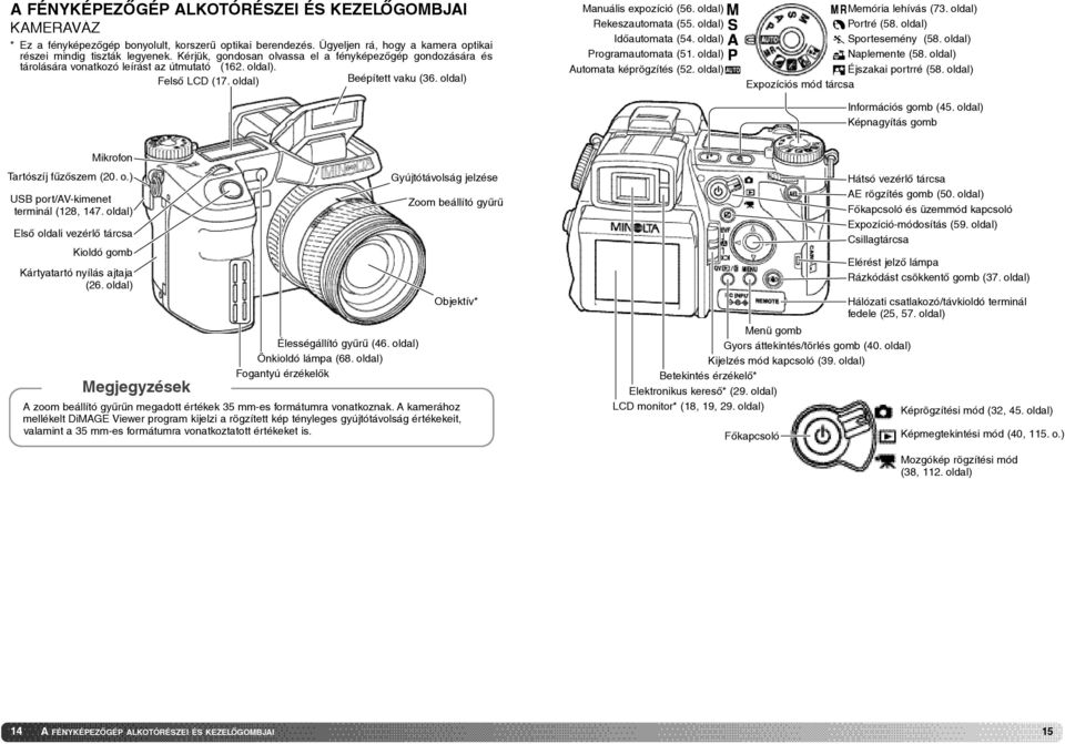 oldal) Rekeszautomata (55. oldal) Idõautomata (54. oldal) Programautomata (51. oldal) Automata képrögzítés (52. oldal) Memória lehívás (73. oldal) Portré (58. oldal) Sportesemény (58.