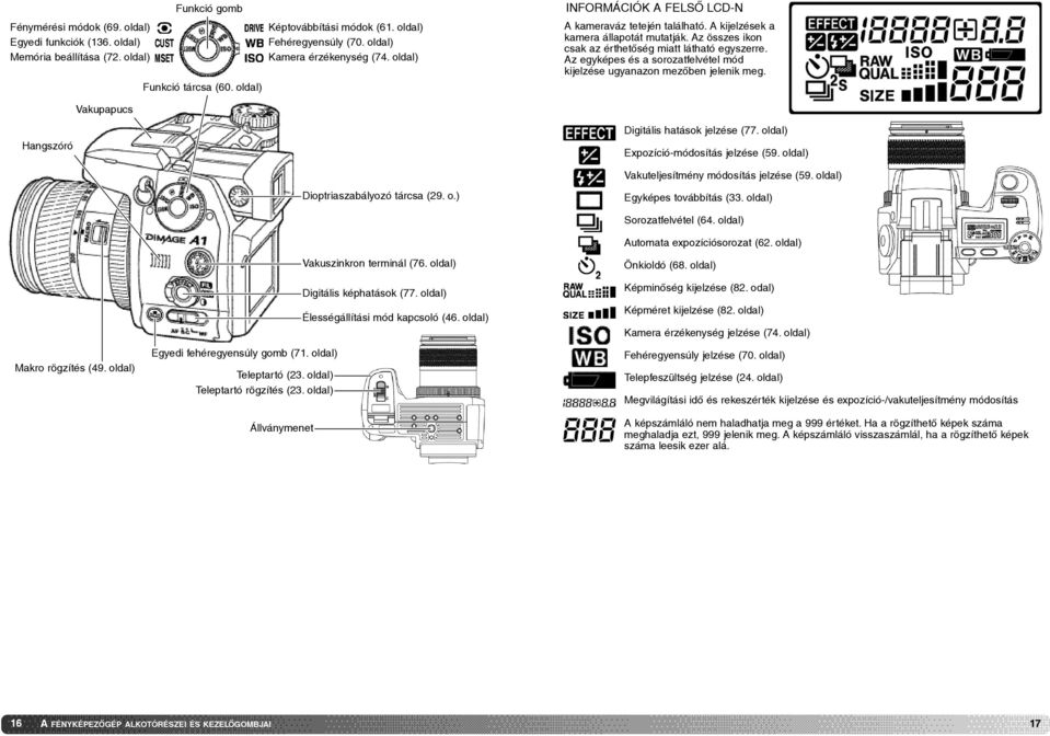 Az egyképes és a sorozatfelvétel mód kijelzése ugyanazon mezõben jelenik meg. Vakupapucs Hangszóró Digitális hatások jelzése (77. oldal) Expozíció-módosítás jelzése (59.