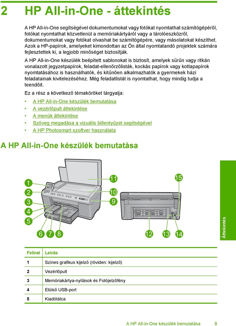 Azok a HP-papírok, amelyeket kimondottan az Ön által nyomtatandó projektek számára fejlesztettek ki, a legjobb minőséget biztosítják.